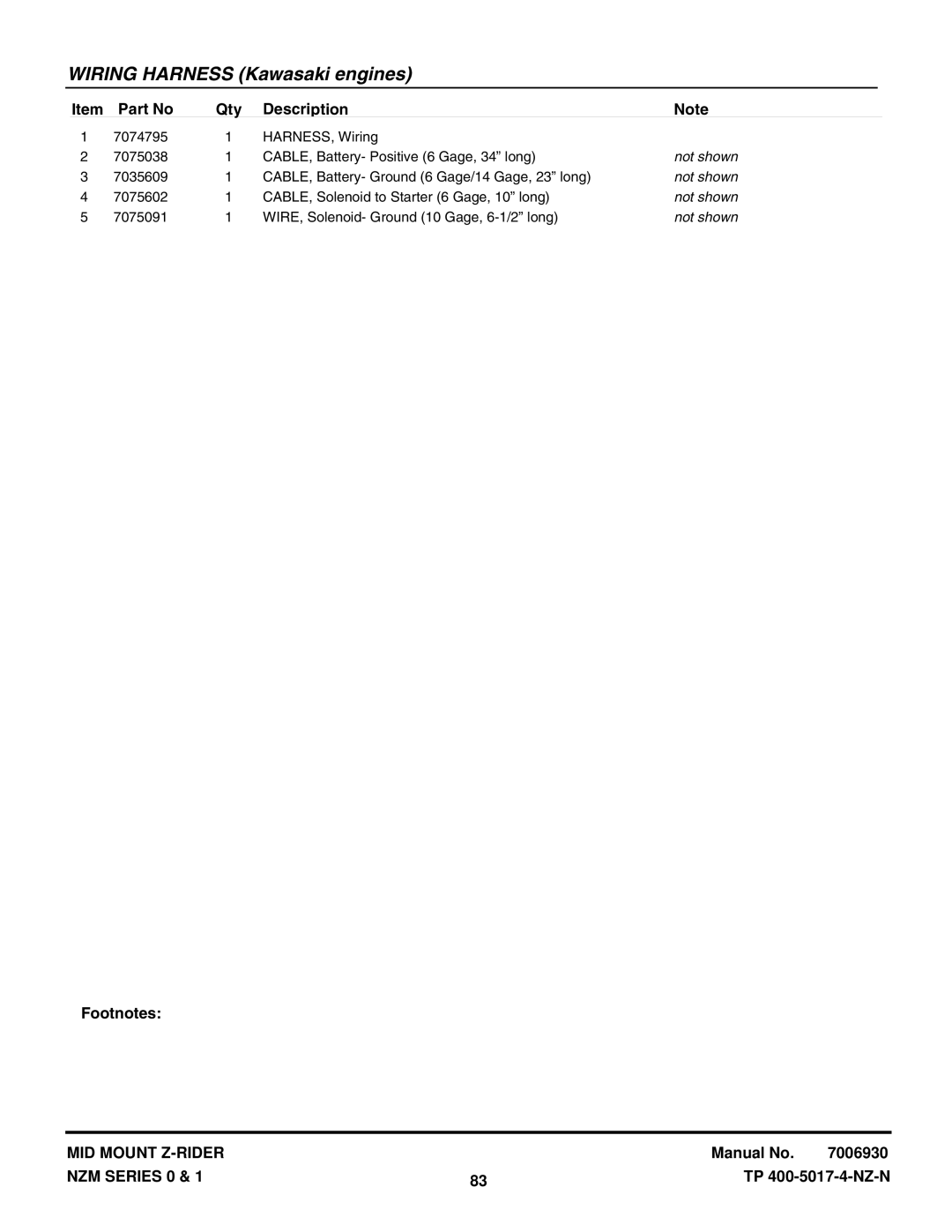 Snapper NZM19480KWV, NZM21520KWV manual CABLE, Battery- Ground 6 Gage/14 Gage, 23 long 