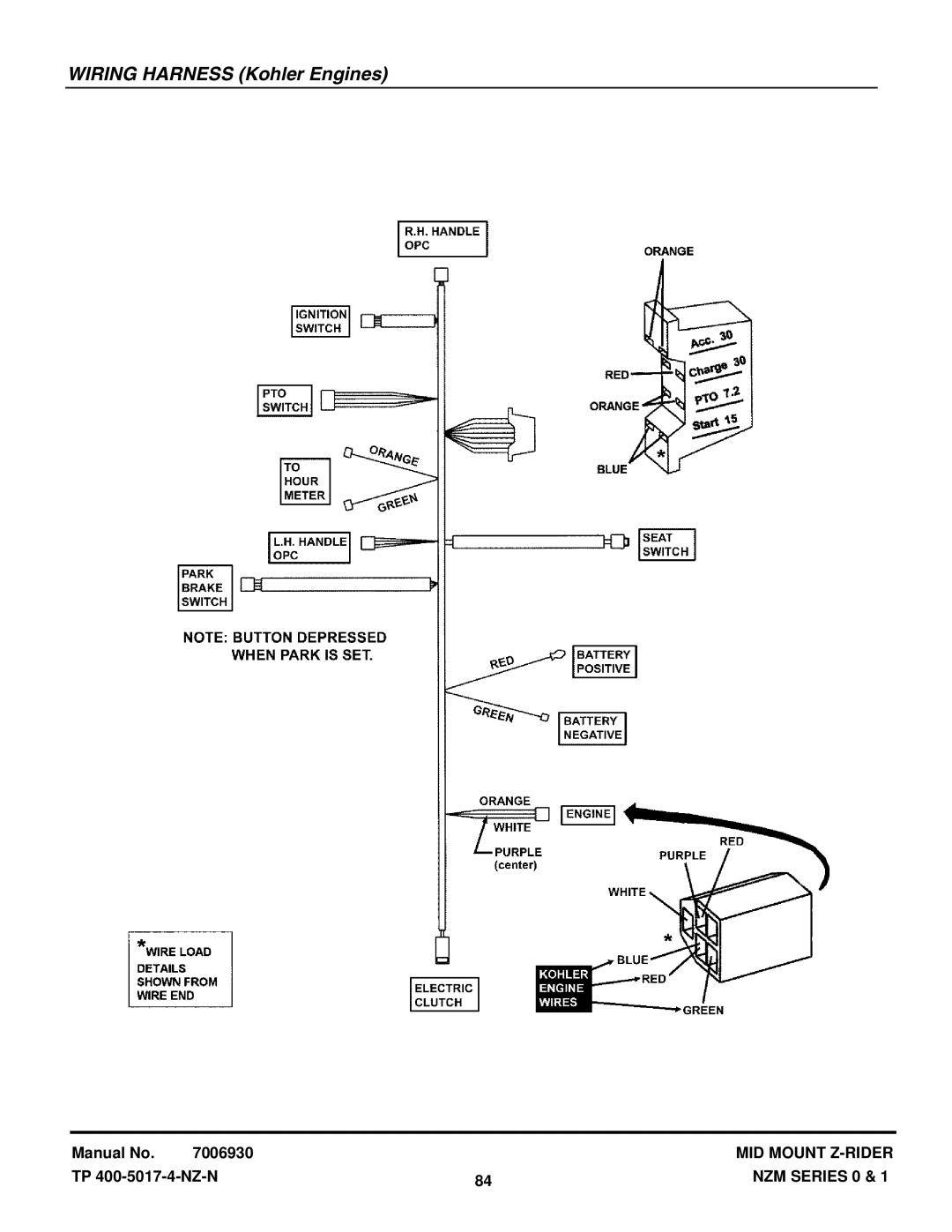 Snapper NZM21520KWV, NZM19480KWV manual Wiring Harness Kohler Engines 