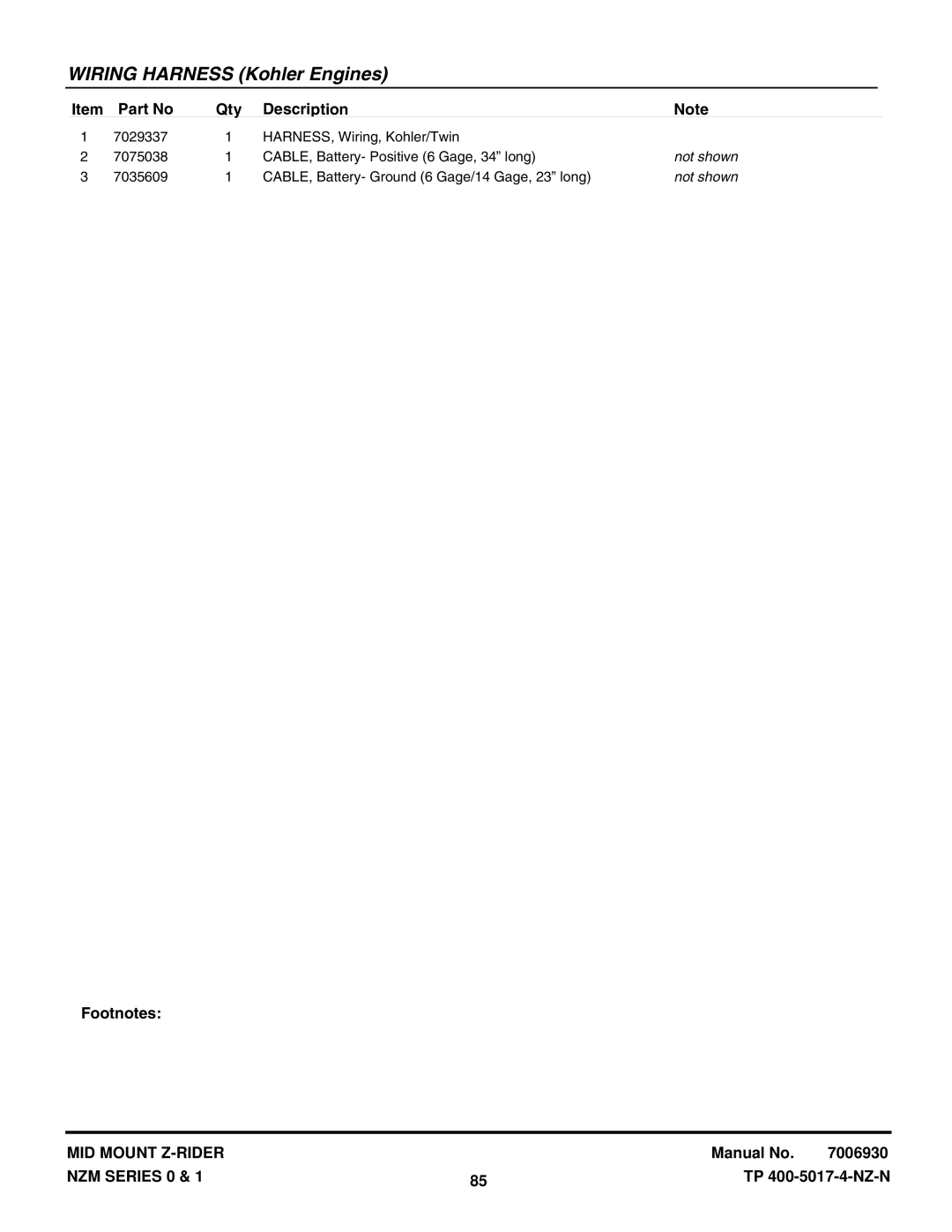 Snapper NZM19480KWV, NZM21520KWV manual Wiring Harness Kohler Engines 