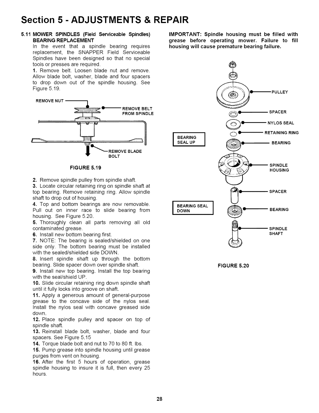 Snapper NZM25613KWV, NZM27 613KH, NZM25523KWV, NZM19483KWV, NZM21523KWV important safety instructions Bearing Replacement 