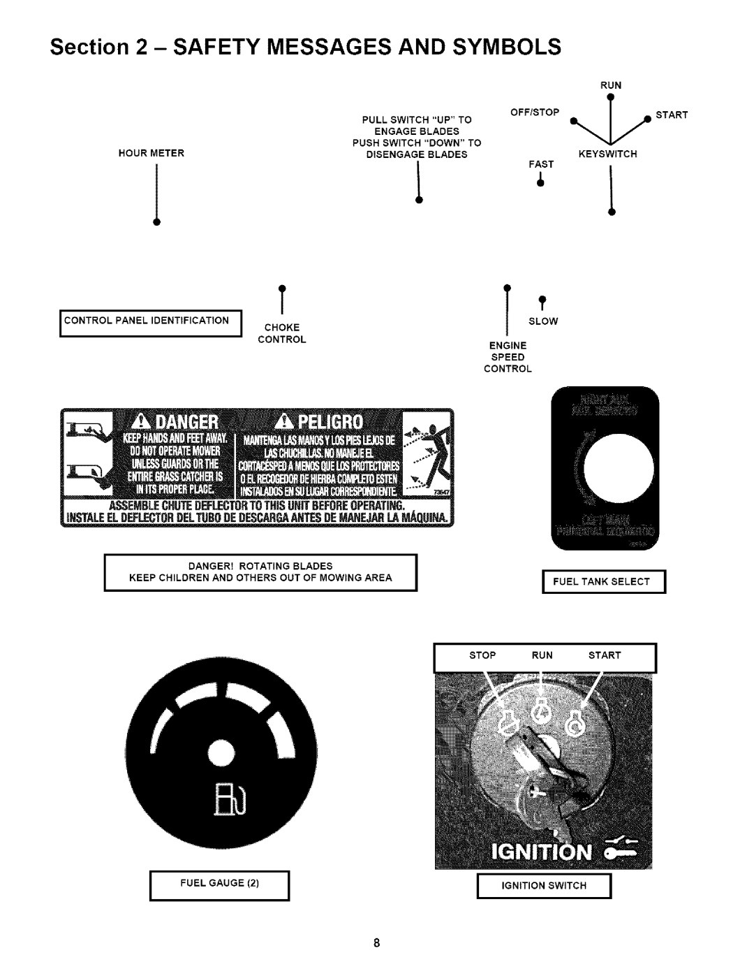 Snapper NZM19483KWV, NZM27 613KH, NZM25523KWV, NZM25613KWV, NZM21523KWV important safety instructions Pull Switch UP to 