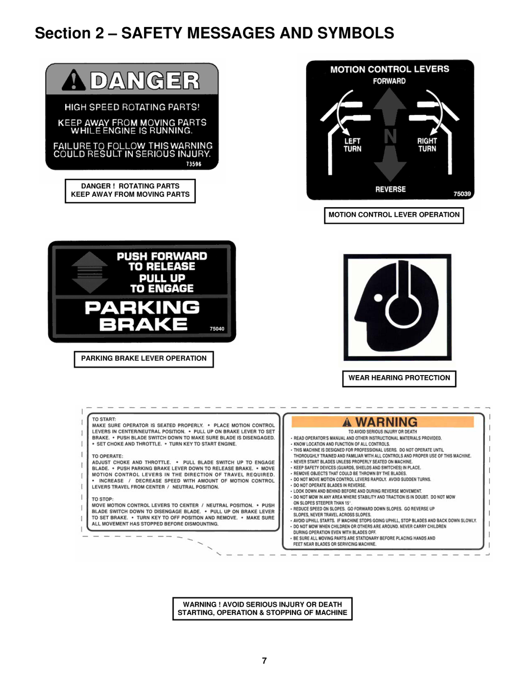 Snapper NZM25612KWV, NZM19482KWV, NZM21522KWV, NZM27612KH important safety instructions Safety Messages and Symbols 