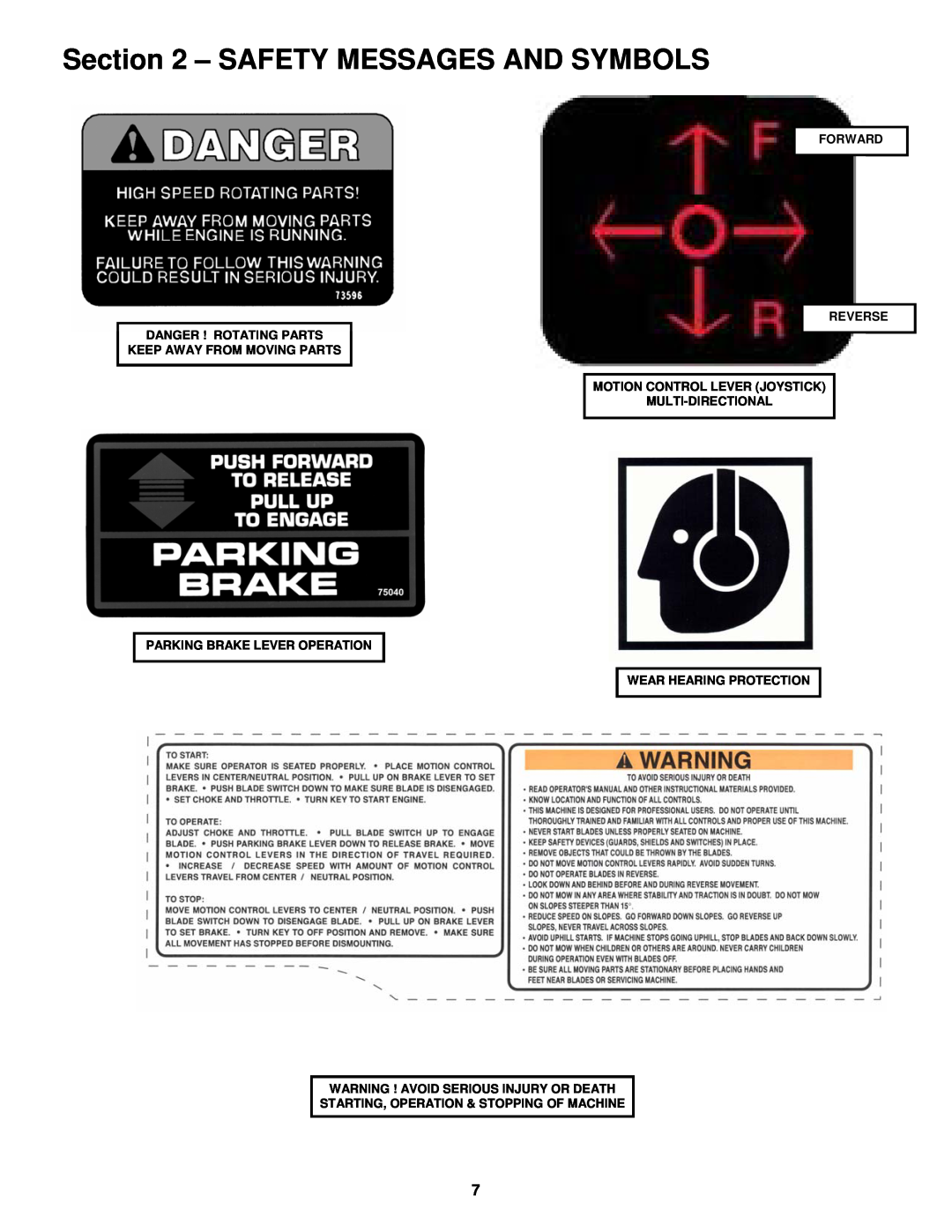 Snapper NZMJ23521KH, NZMJ25611KH Safety Messages And Symbols, Forward Reverse Danger ! Rotating Parts 