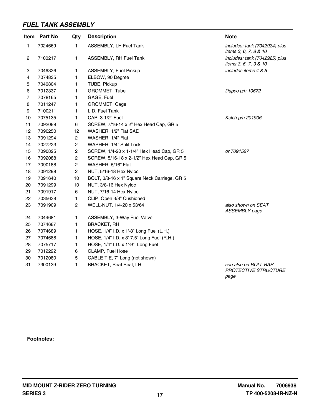 Snapper NZMJ23523KH Includes tank 7042924 plus, Items 3, 6, 7, 8, Includes tank 7042925 plus, Items 3, 6, 7, 9, Dapco p/n 