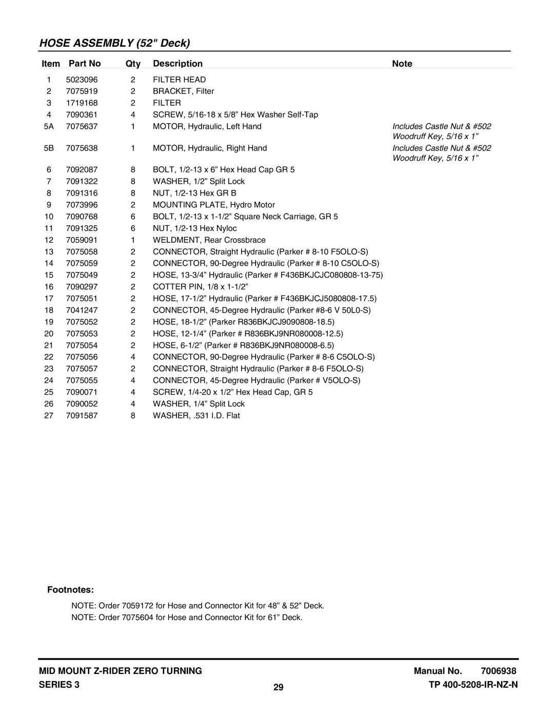 Snapper NZMJ23523KH, NZMJ25613KH manual Includes Castle Nut & #502, Woodruff Key, 5/16 x 