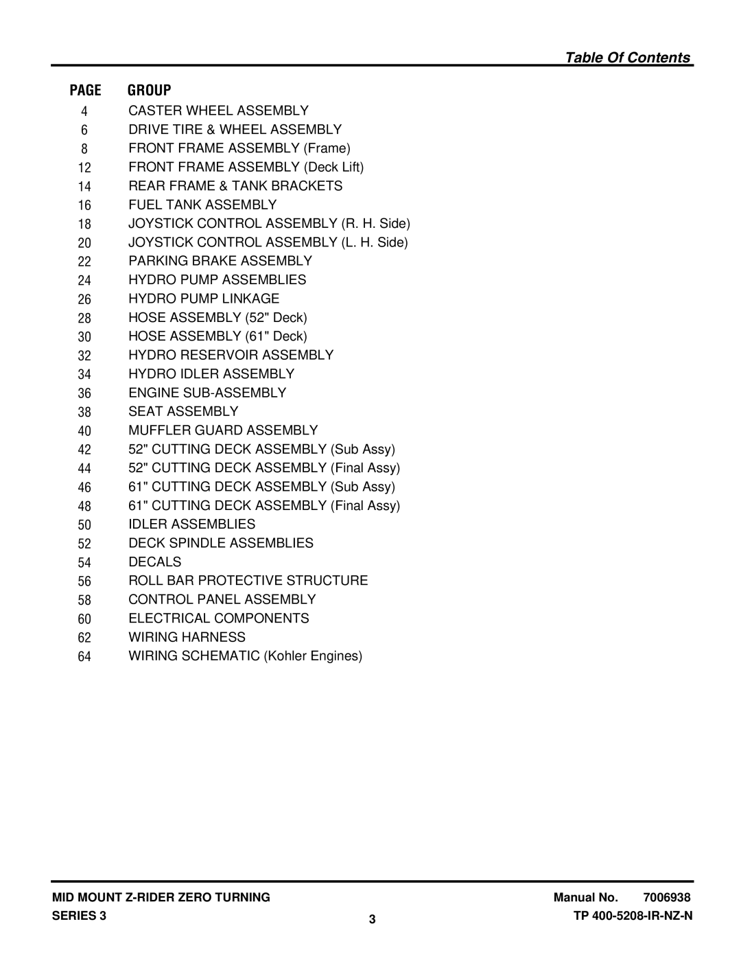 Snapper NZMJ23523KH, NZMJ25613KH manual Table Of Contents 