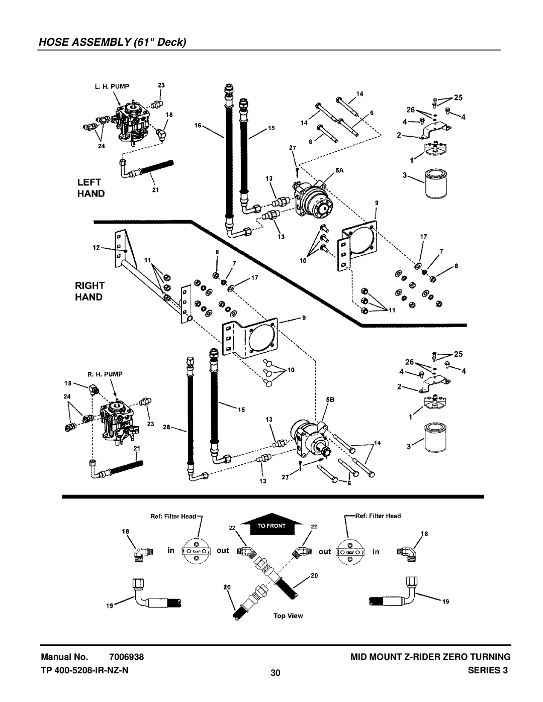 Snapper NZMJ25613KH, NZMJ23523KH manual Hose Assembly 61 Deck 