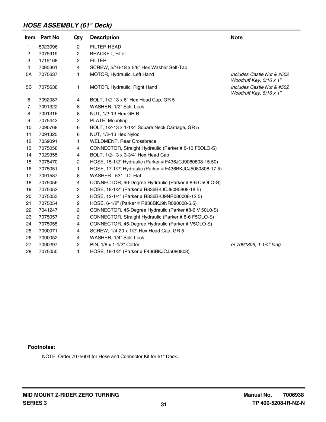 Snapper NZMJ23523KH, NZMJ25613KH manual Or 7091809, 1-1/4 long 