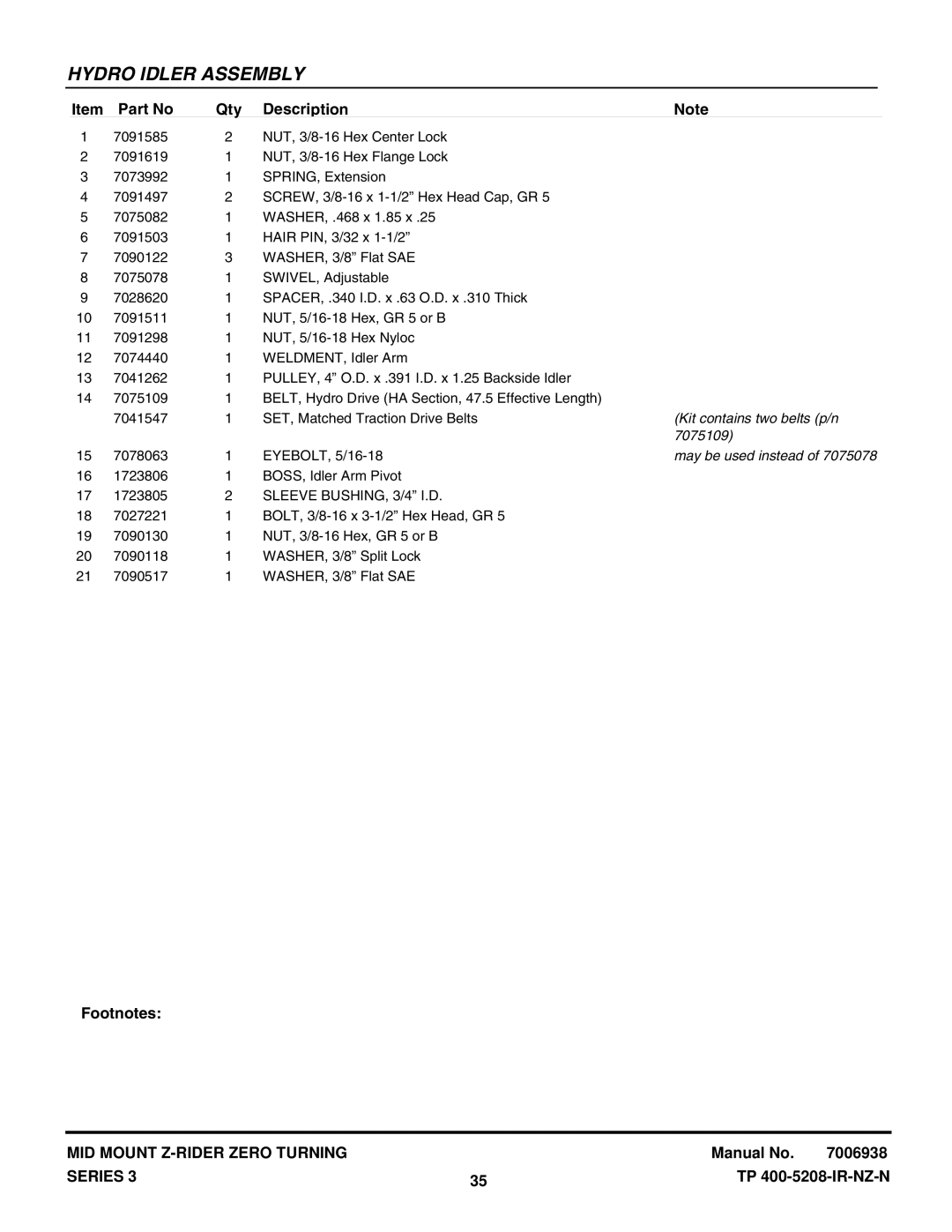 Snapper NZMJ23523KH, NZMJ25613KH manual Kit contains two belts p/n, 7075109 