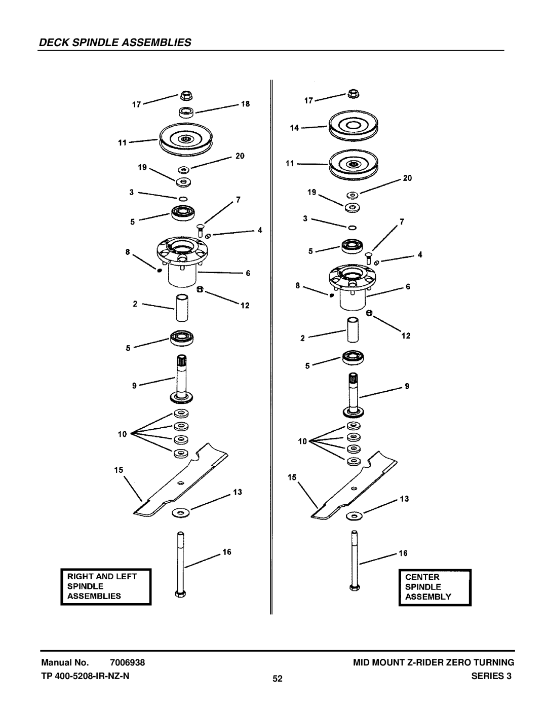 Snapper NZMJ25613KH, NZMJ23523KH manual Deck Spindle Assemblies 