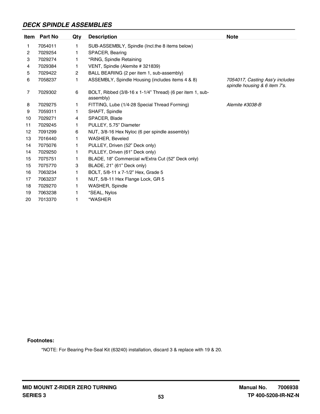 Snapper NZMJ23523KH, NZMJ25613KH manual 7054017, Casting Assy includes, Spindle housing & 6 item 7s, Alemite #3038-B 