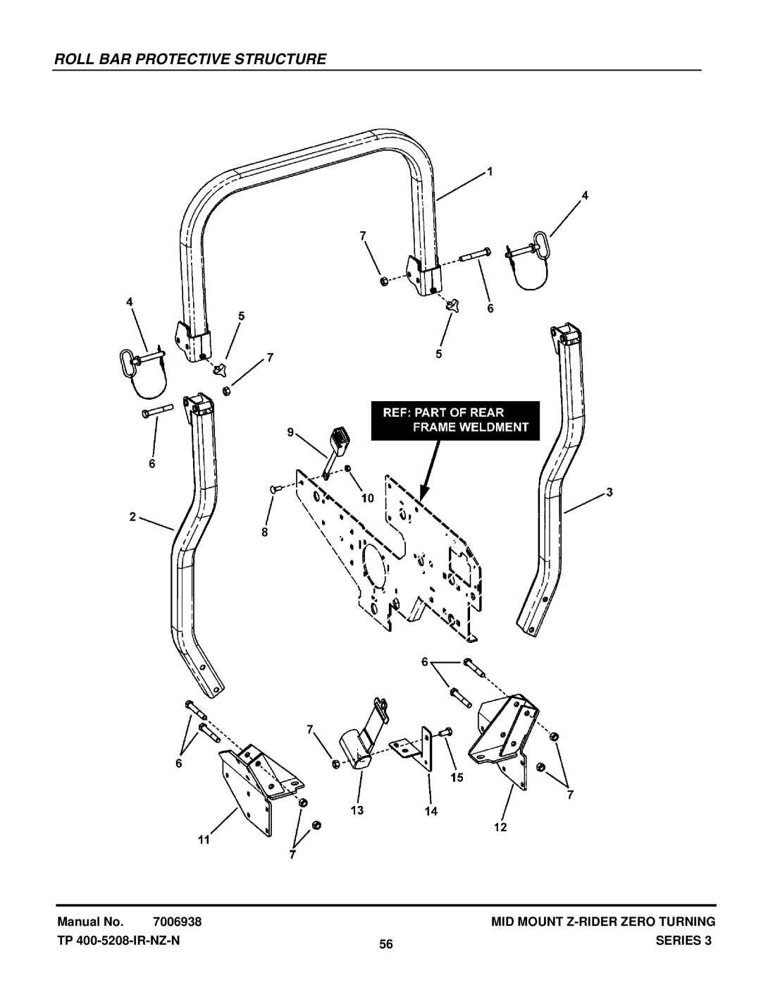 Snapper NZMJ25613KH, NZMJ23523KH manual Roll BAR Protective Structure 