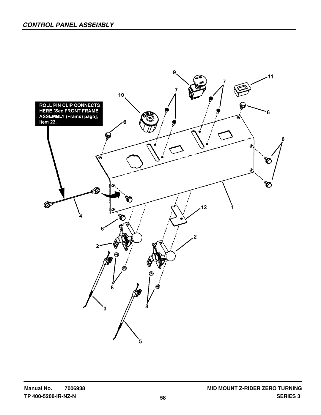 Snapper NZMJ25613KH, NZMJ23523KH manual Control Panel Assembly 