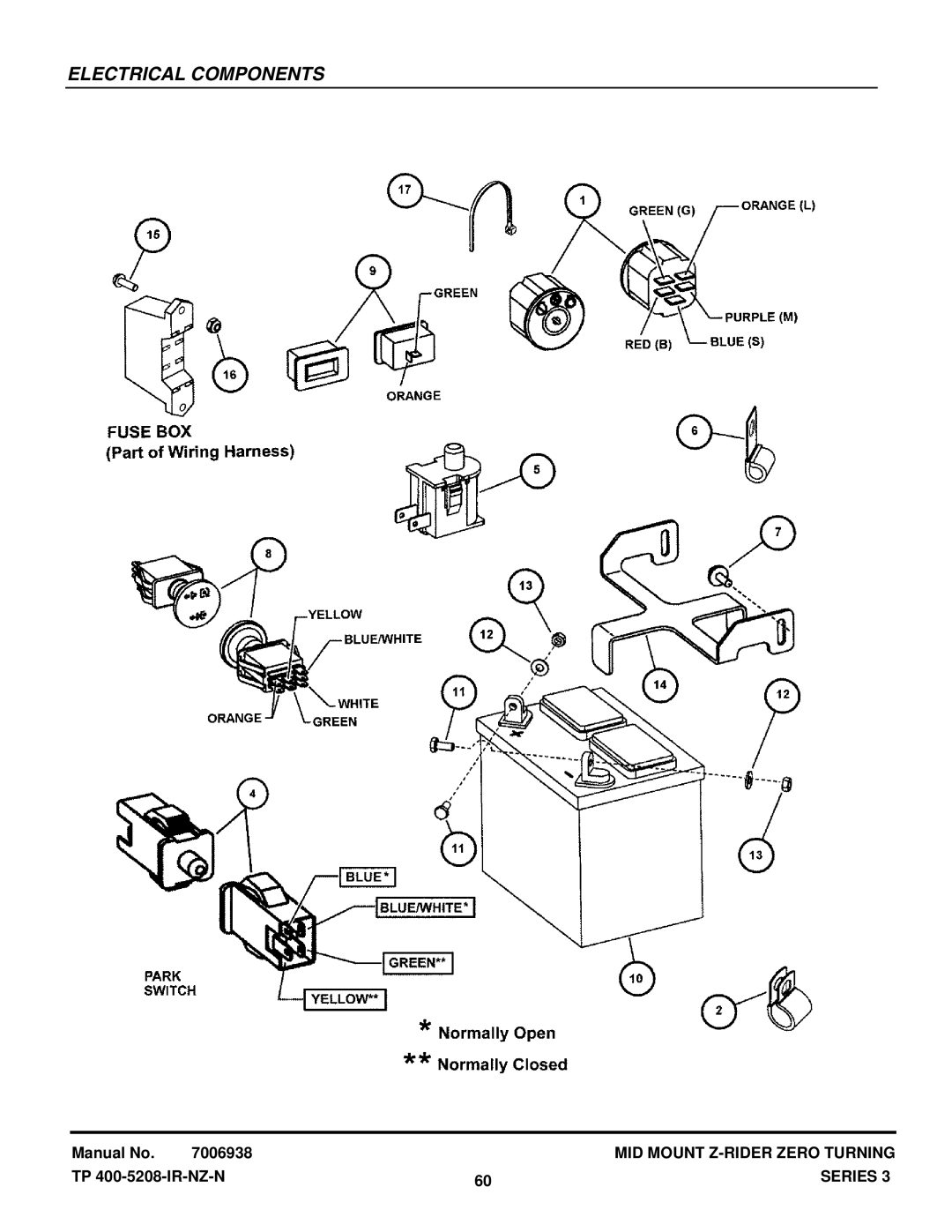 Snapper NZMJ25613KH, NZMJ23523KH manual Electrical Components 