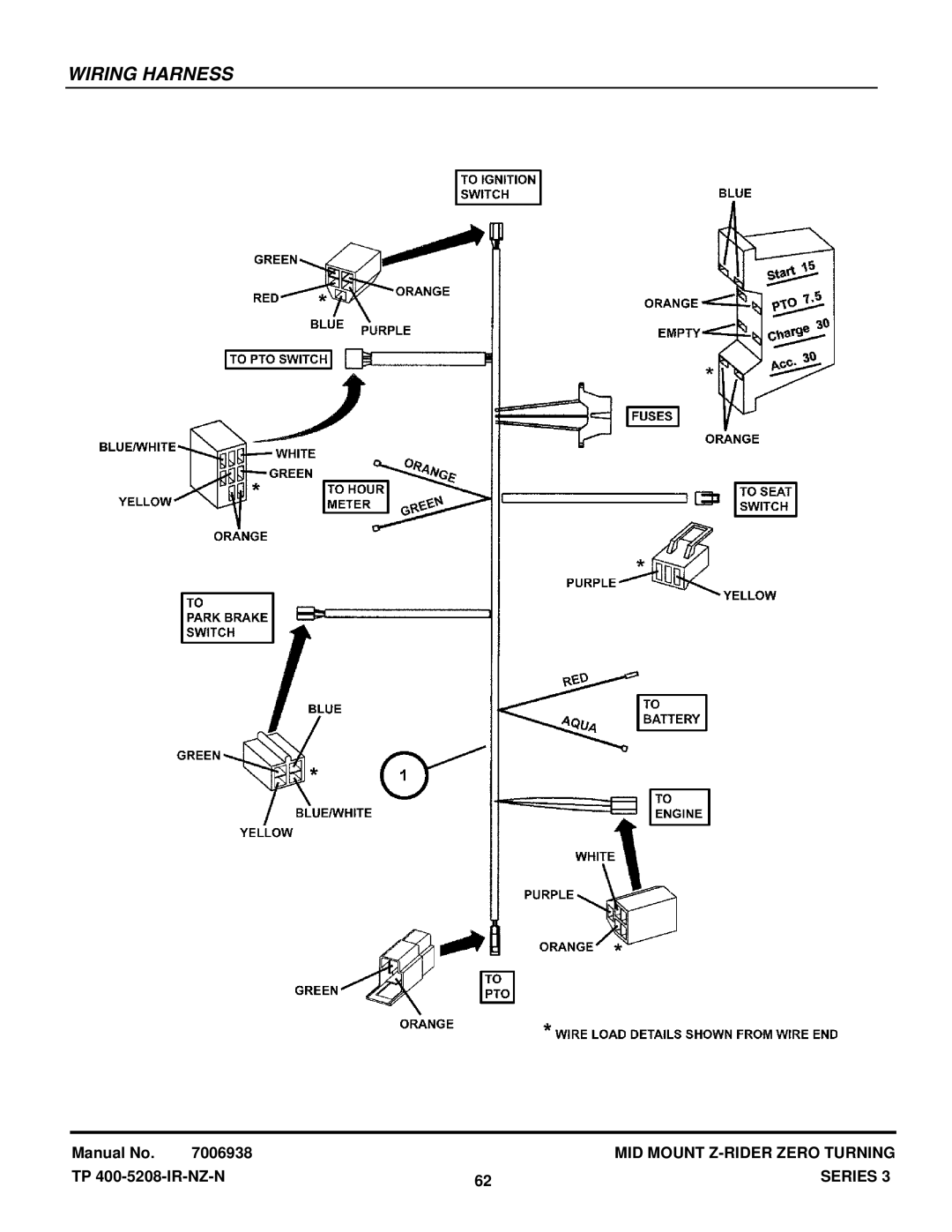 Snapper NZMJ25613KH, NZMJ23523KH manual Wiring Harness 