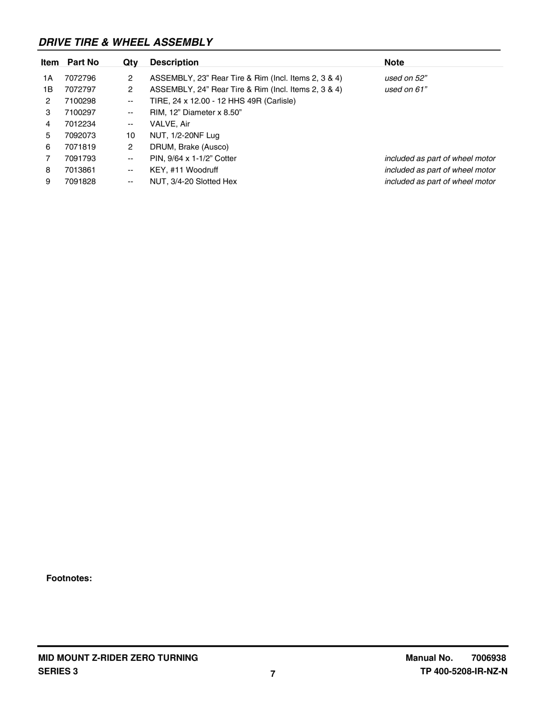 Snapper NZMJ23523KH, NZMJ25613KH manual Used on, Included as part of wheel motor 