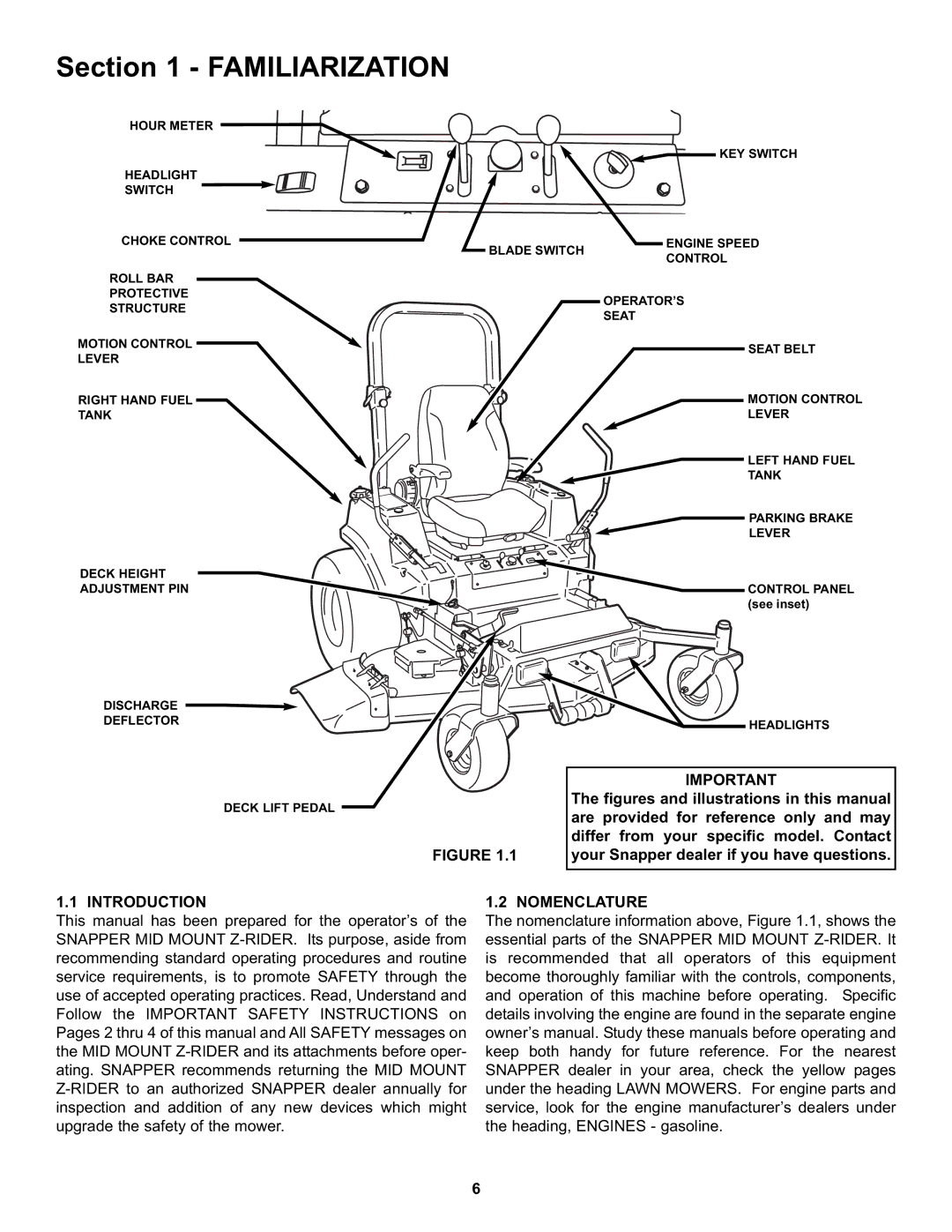 Snapper NZMX30614KH, NZMX32734BV specifications Familiarization, Introduction, Nomenclature 