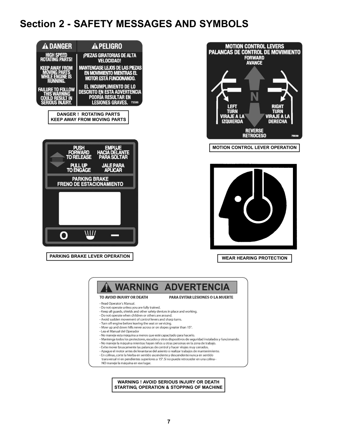 Snapper NZMX30614KH, NZMX32734BV specifications Safety Messages and Symbols 