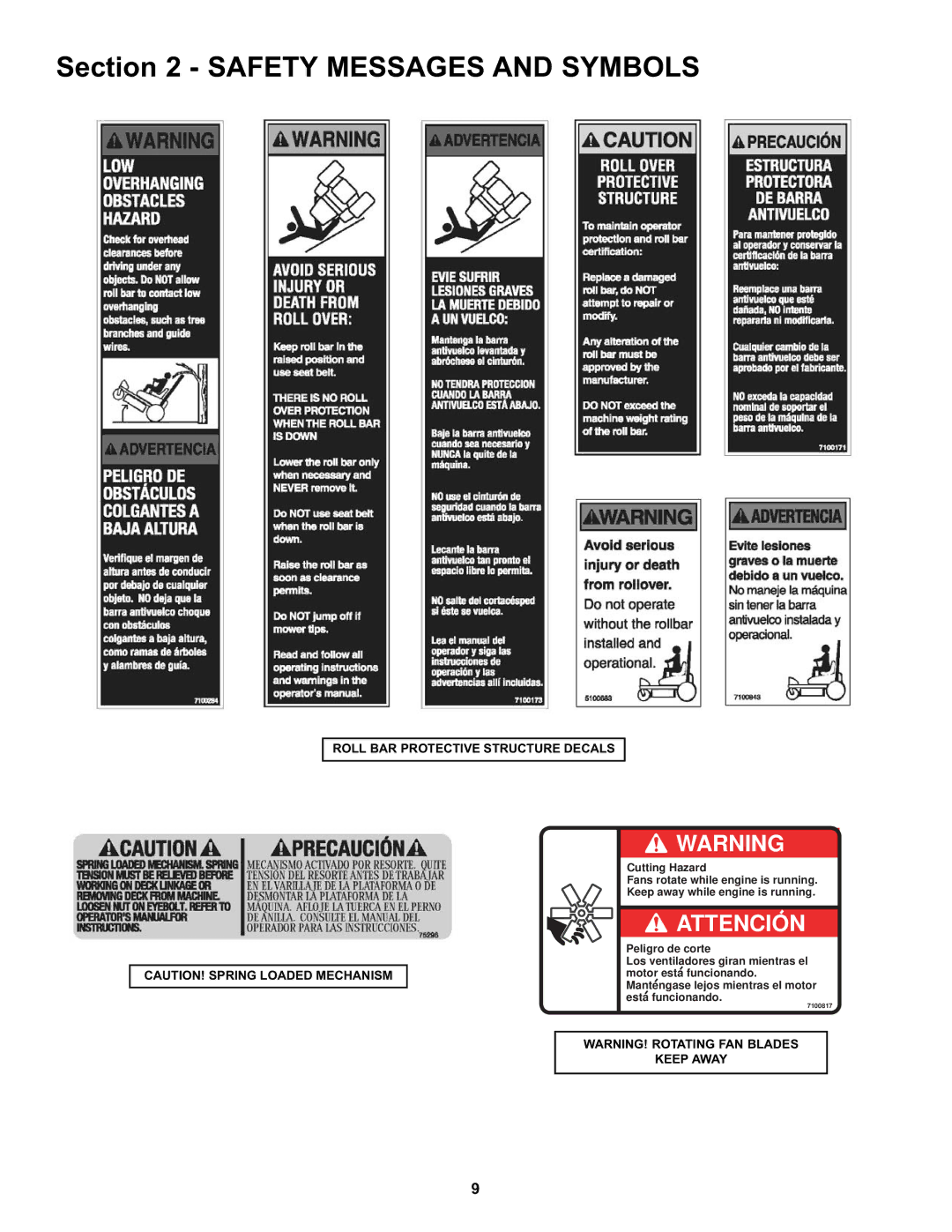 Snapper NZMX30614KH, NZMX32734BV specifications Attencion 