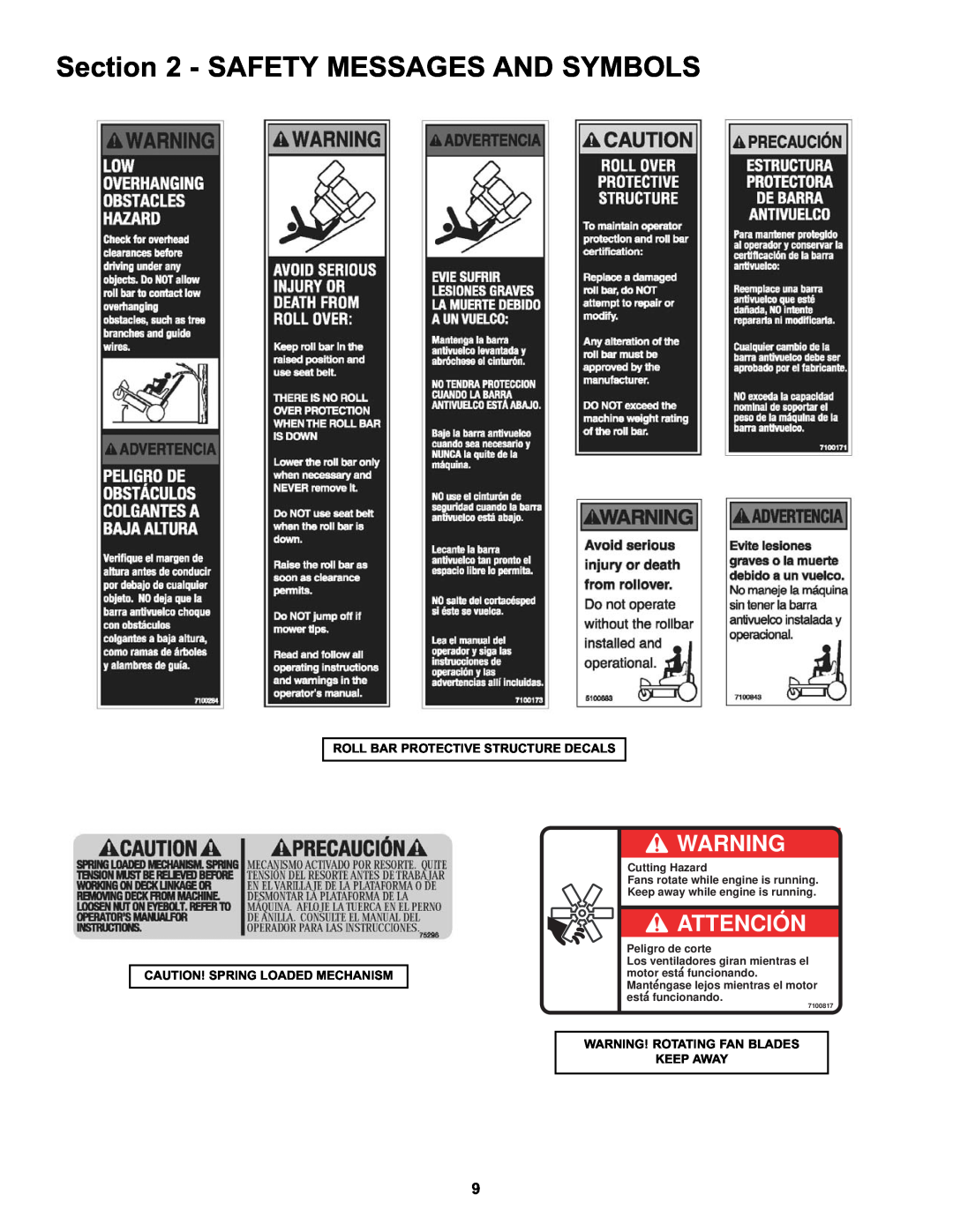 Snapper NZMX30614KH, NZMX32734BV Safety Messages And Symbols, Attencion, Cutting Hazard, Peligro de corte, 7100817 