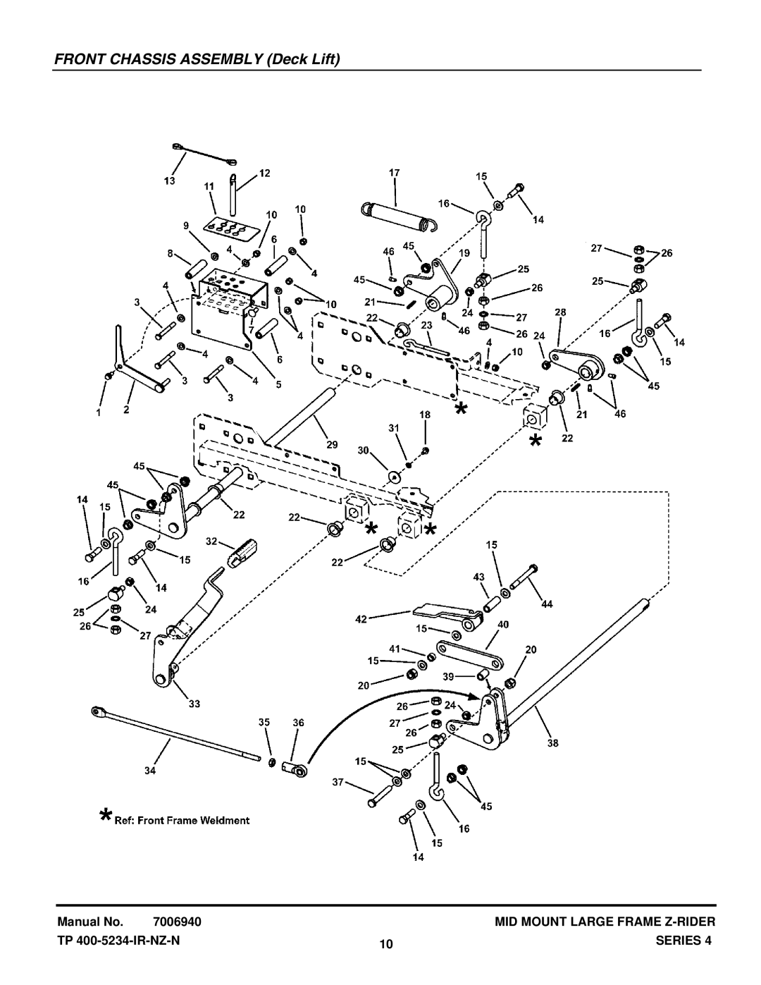 Snapper NZMX32734BV, NZMX30614KH manual Front Chassis Assembly Deck Lift 