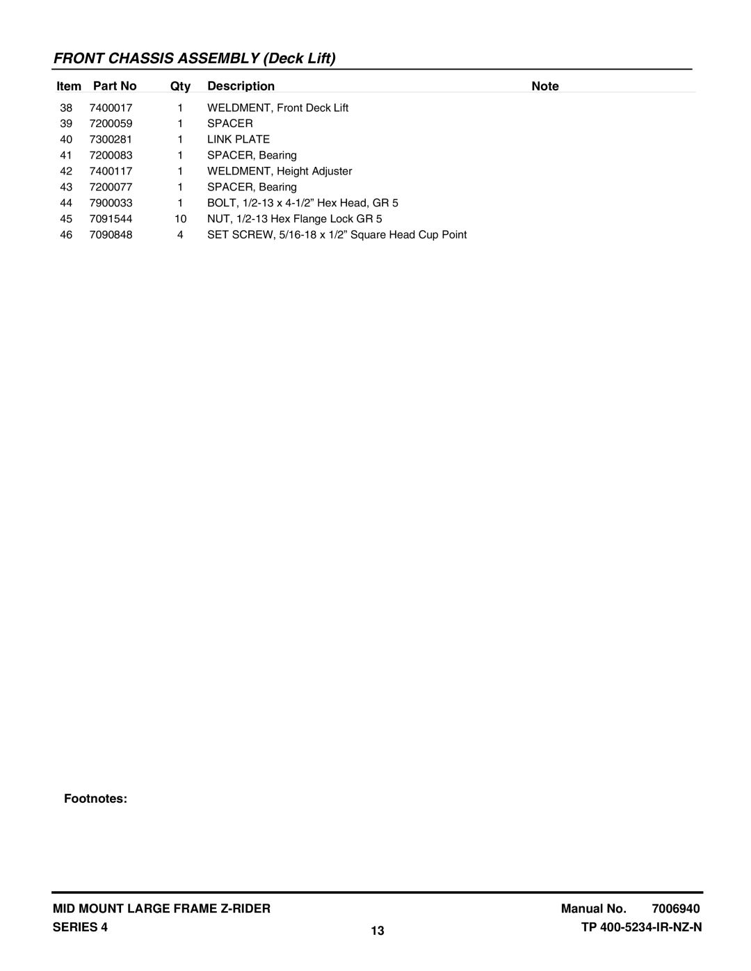 Snapper NZMX30614KH, NZMX32734BV manual Spacer, Link Plate 