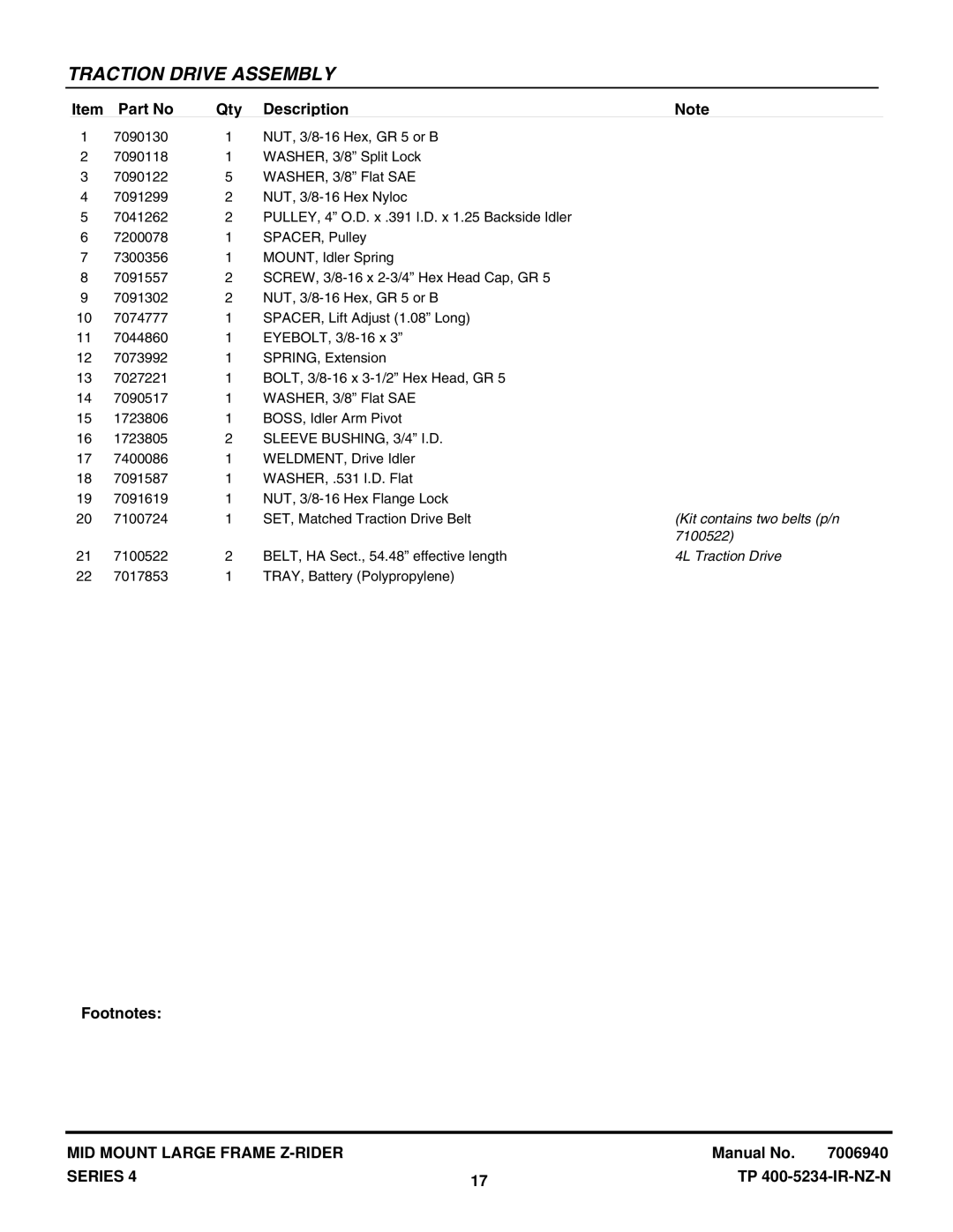 Snapper NZMX30614KH, NZMX32734BV manual Sleeve BUSHING, 3/4 I.D, Kit contains two belts p/n, 7100522, 4L Traction Drive 