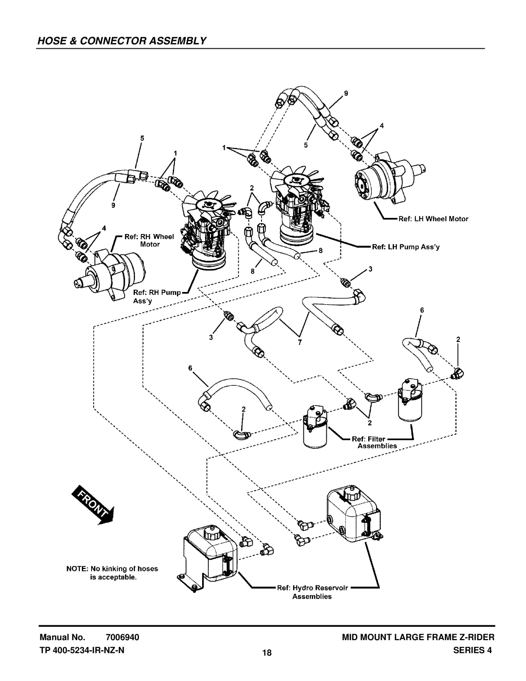 Snapper NZMX32734BV, NZMX30614KH manual Hose & Connector Assembly 