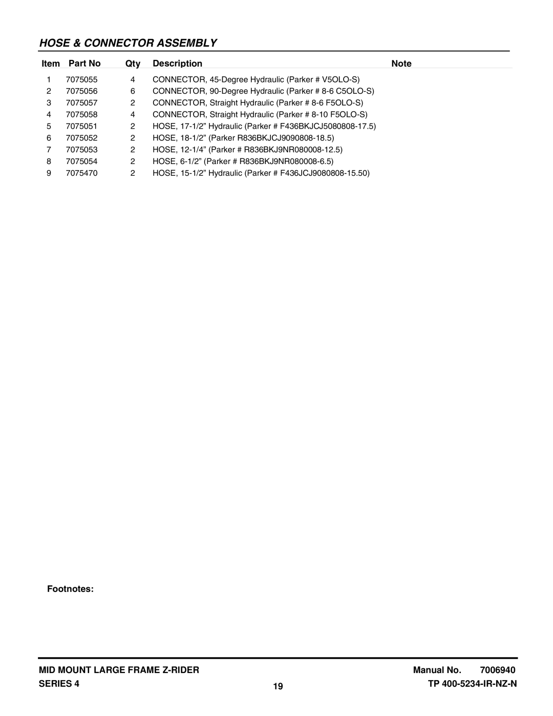 Snapper NZMX30614KH, NZMX32734BV manual Hose & Connector Assembly 