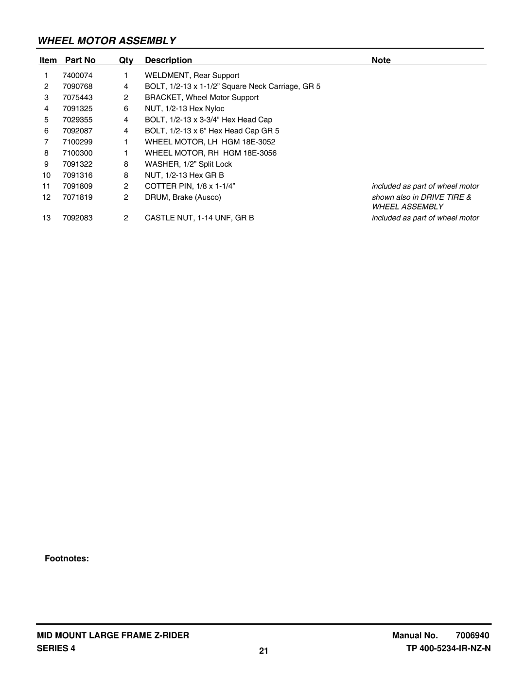 Snapper NZMX30614KH, NZMX32734BV manual Wheel MOTOR, LH HGM 18E-3052, Wheel MOTOR, RH HGM 18E-3056, Shown also in Drive Tire 