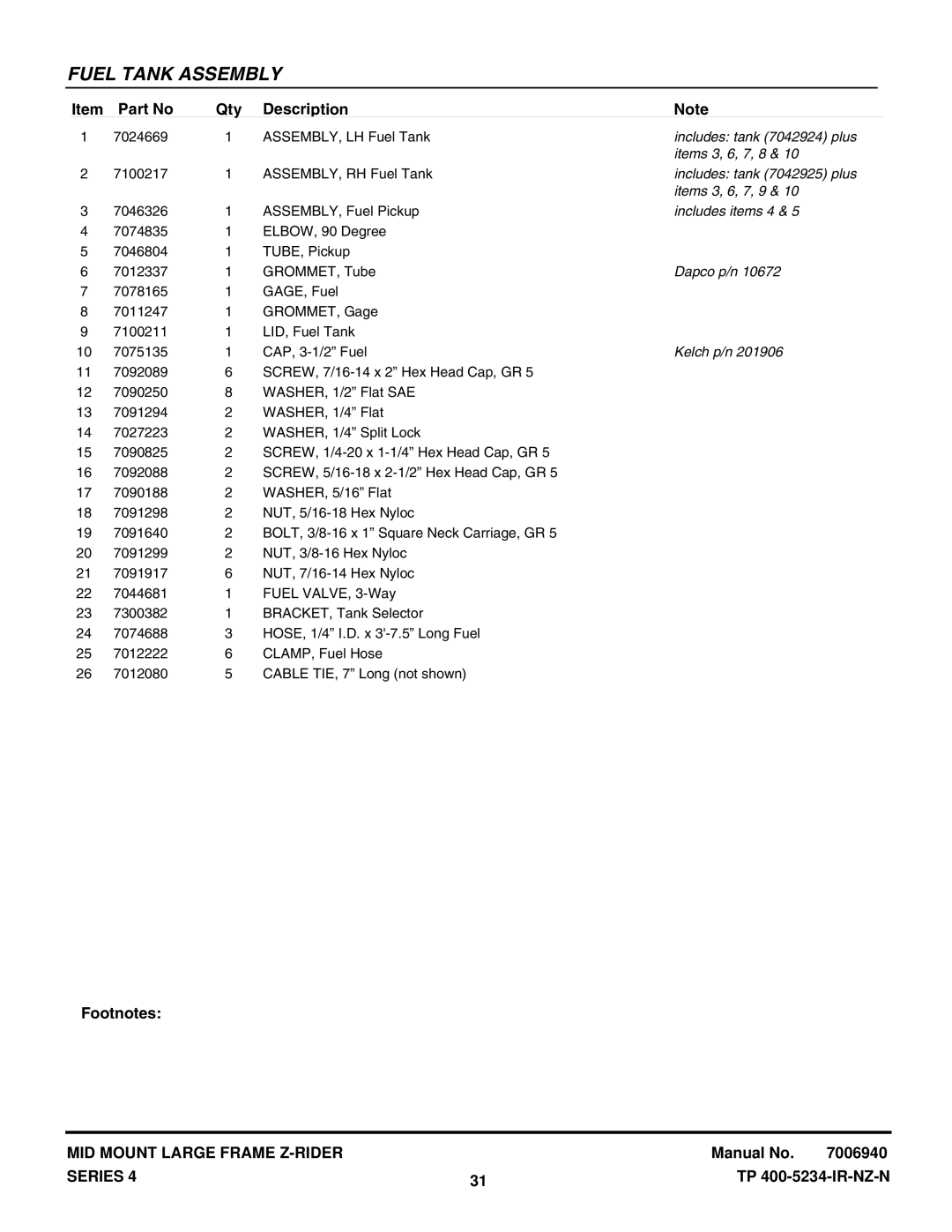 Snapper NZMX30614KH Includes tank 7042924 plus, Items 3, 6, 7, 8, Includes tank 7042925 plus, Items 3, 6, 7, 9, Dapco p/n 