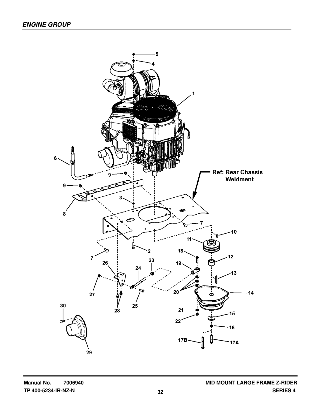 Snapper NZMX32734BV, NZMX30614KH manual Engine Group 