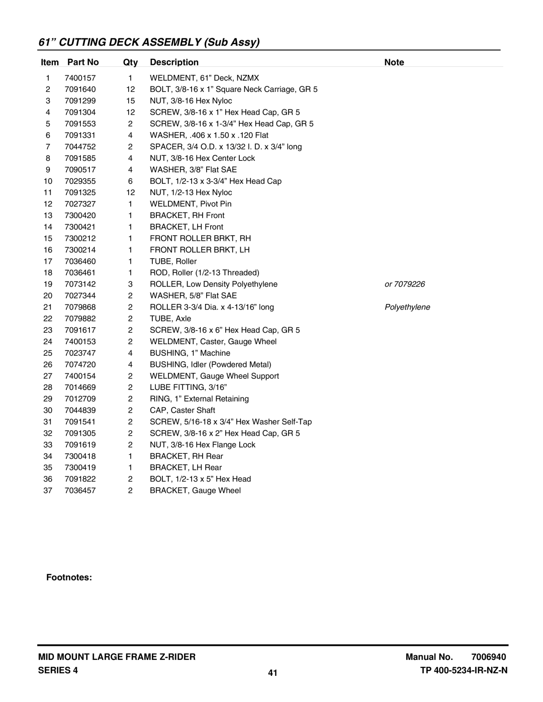 Snapper NZMX30614KH, NZMX32734BV manual Front Roller BRKT, RH, Front Roller BRKT, LH, Polyethylene, Lube FITTING, 3/16 