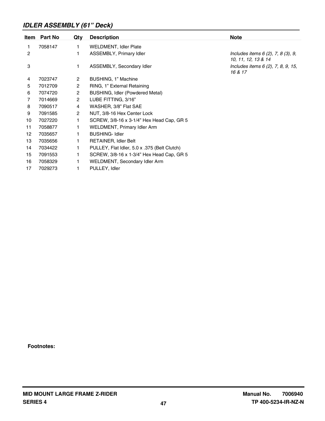 Snapper NZMX30614KH, NZMX32734BV manual Includes items 6 2, 7, 8 3, 10, 11, 12, 13, Includes items 6 2, 7, 8, 9 