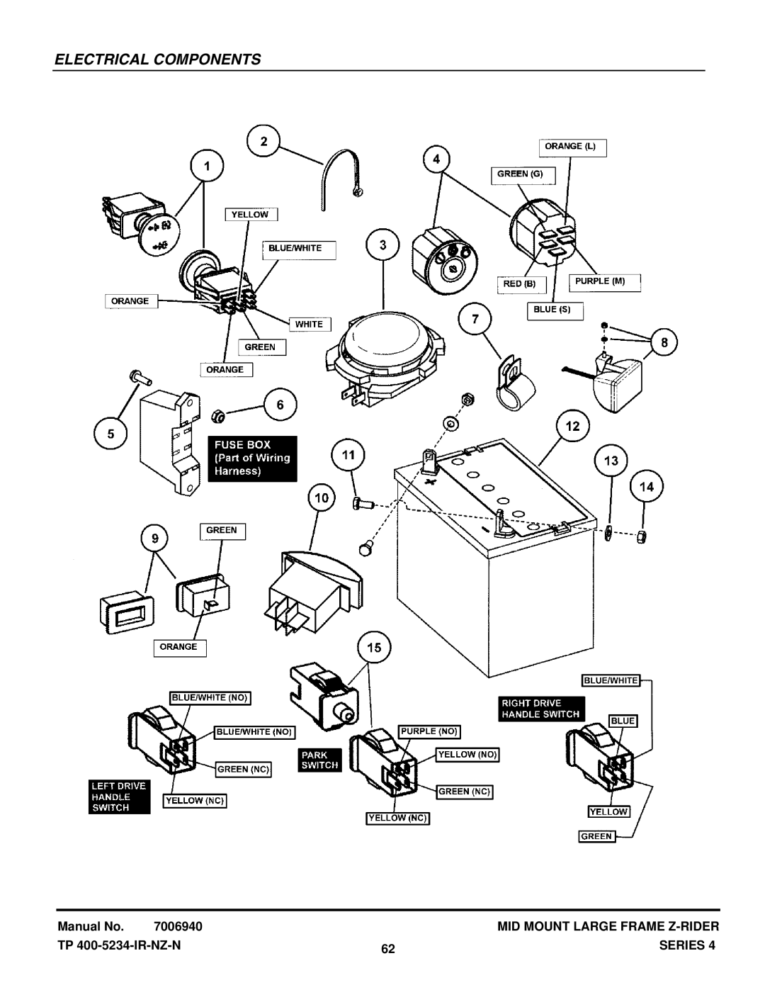 Snapper NZMX32734BV, NZMX30614KH manual Electrical Components 