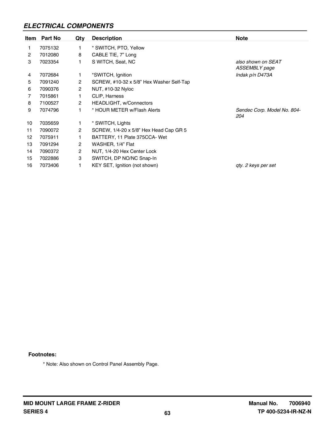 Snapper NZMX30614KH manual Also shown on Seat, Assembly, Indak p/n D473A, Sendec Corp. Model No, 204, Qty keys per set 