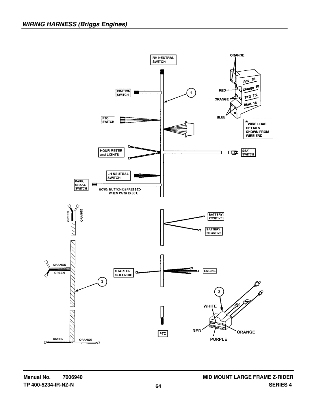 Snapper NZMX32734BV, NZMX30614KH manual Wiring Harness Briggs Engines 