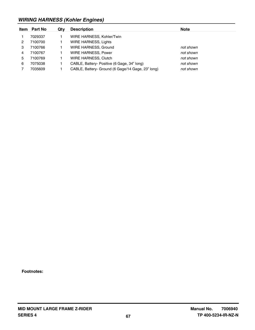 Snapper NZMX30614KH, NZMX32734BV manual Wiring Harness Kohler Engines 