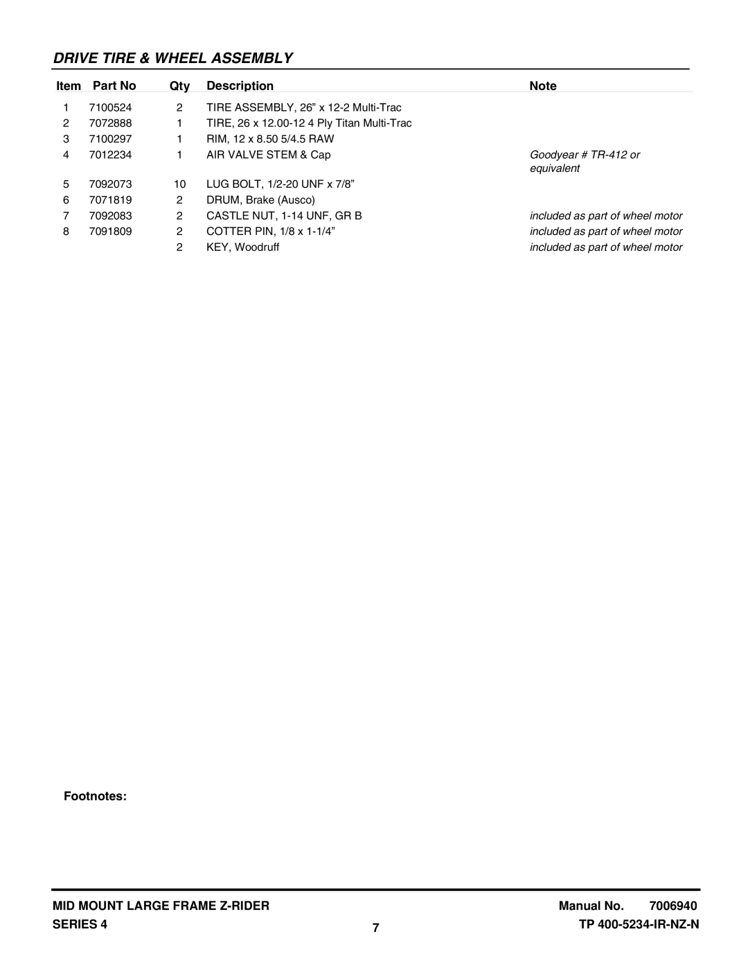 Snapper NZMX30614KH, NZMX32734BV manual Castle NUT, 1-14 UNF, GR B, Included as part of wheel motor 