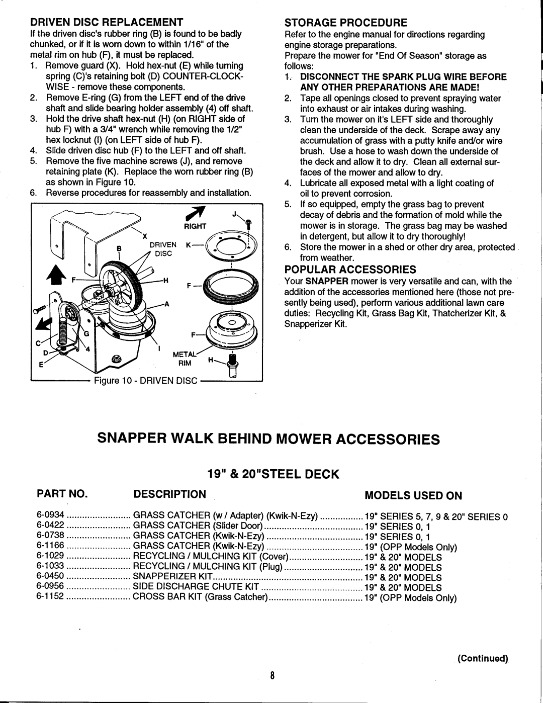 Snapper ODP21400 manual 