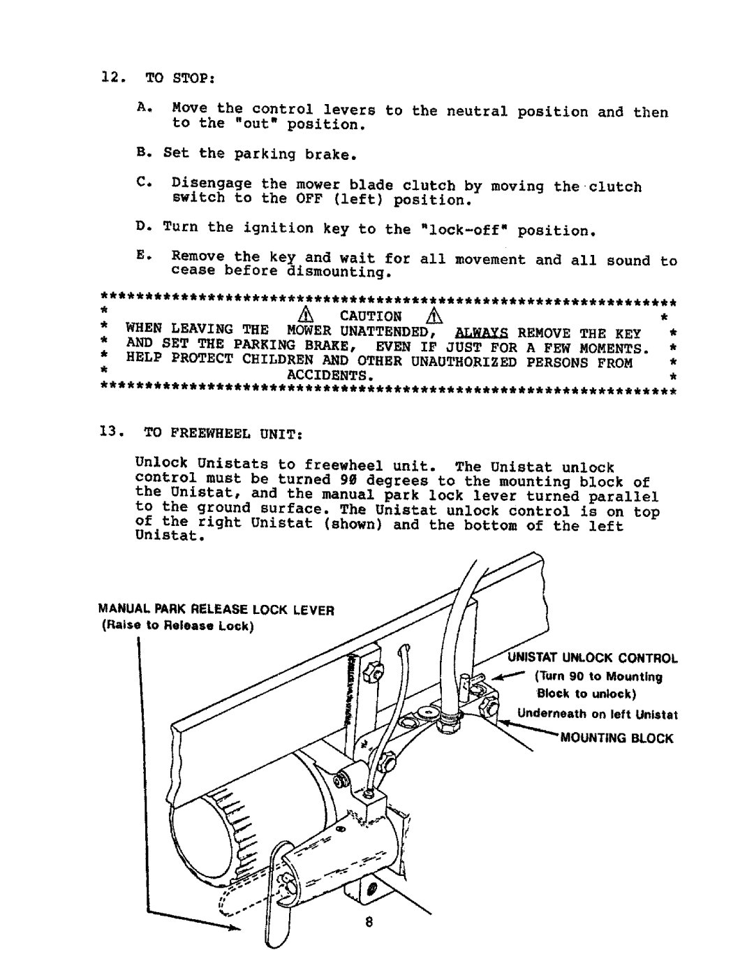 Snapper P-10603 manual 