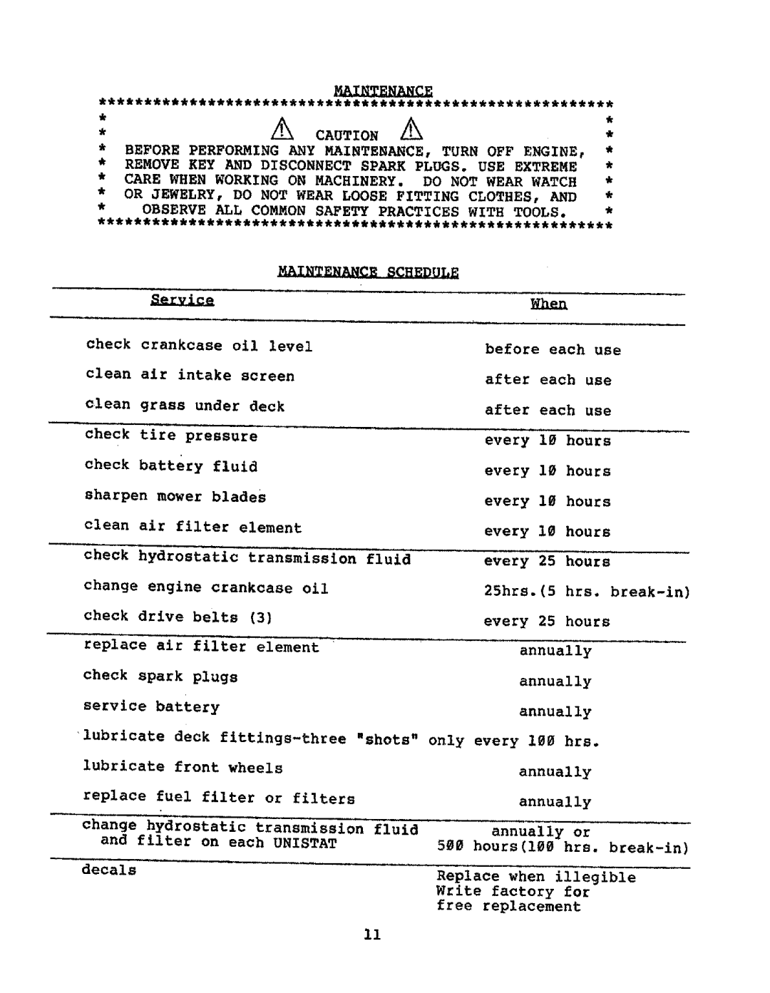 Snapper P-10603 manual 