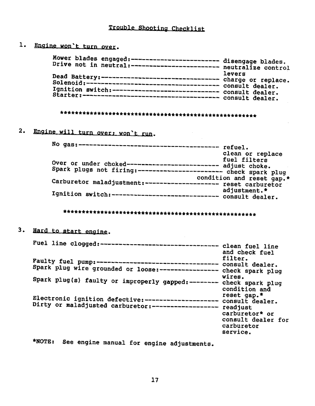 Snapper P-10603 manual 