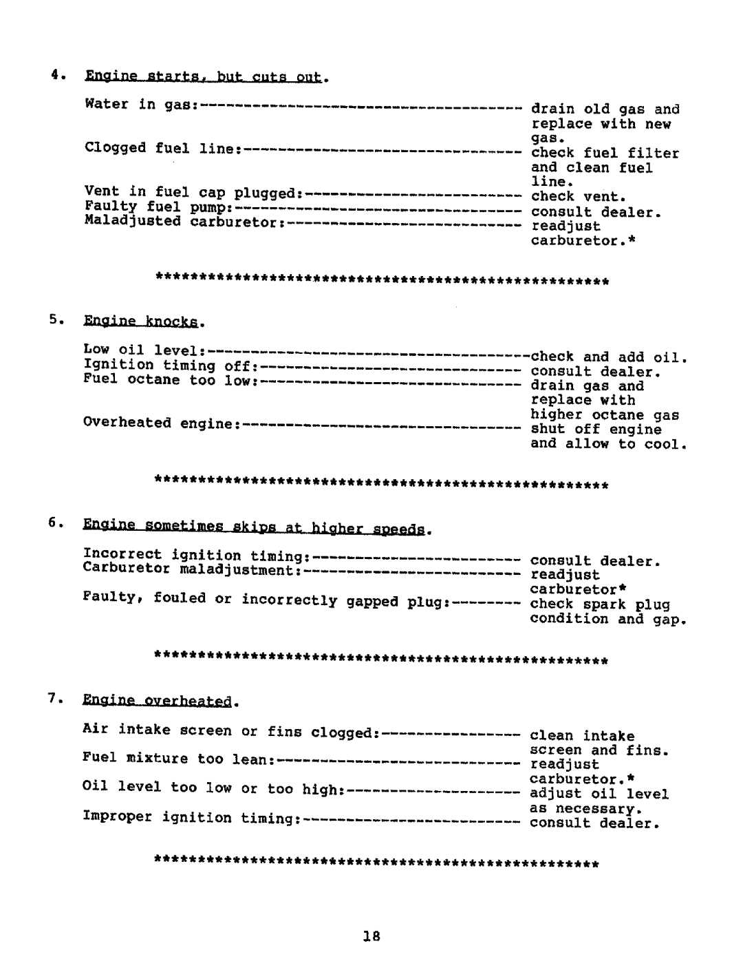 Snapper P-10603 manual 