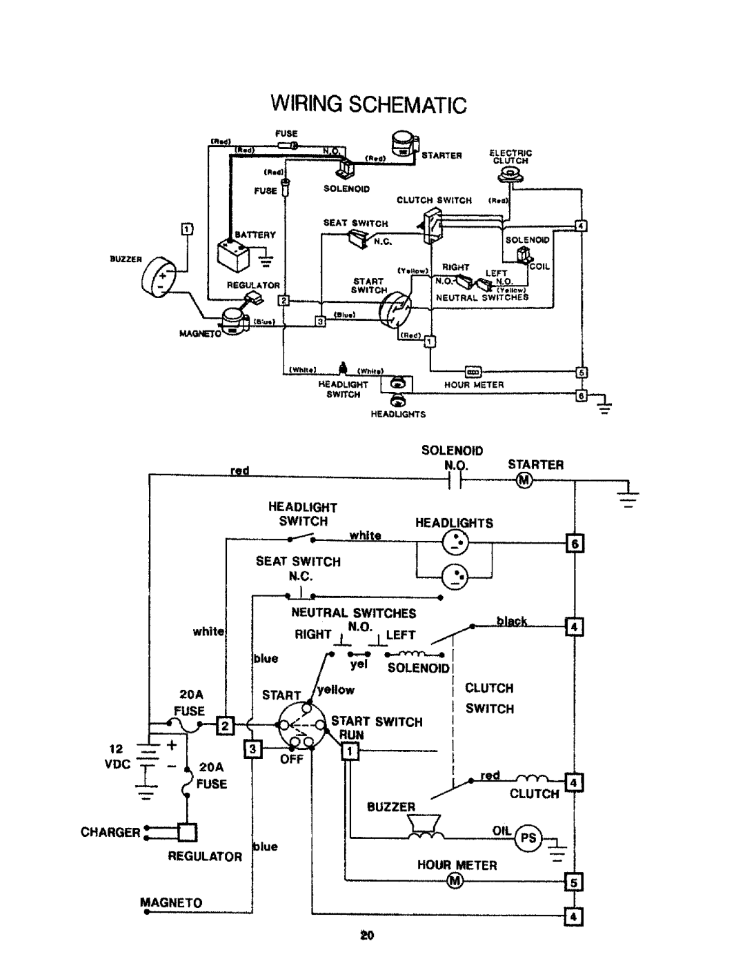 Snapper P-10603 manual 