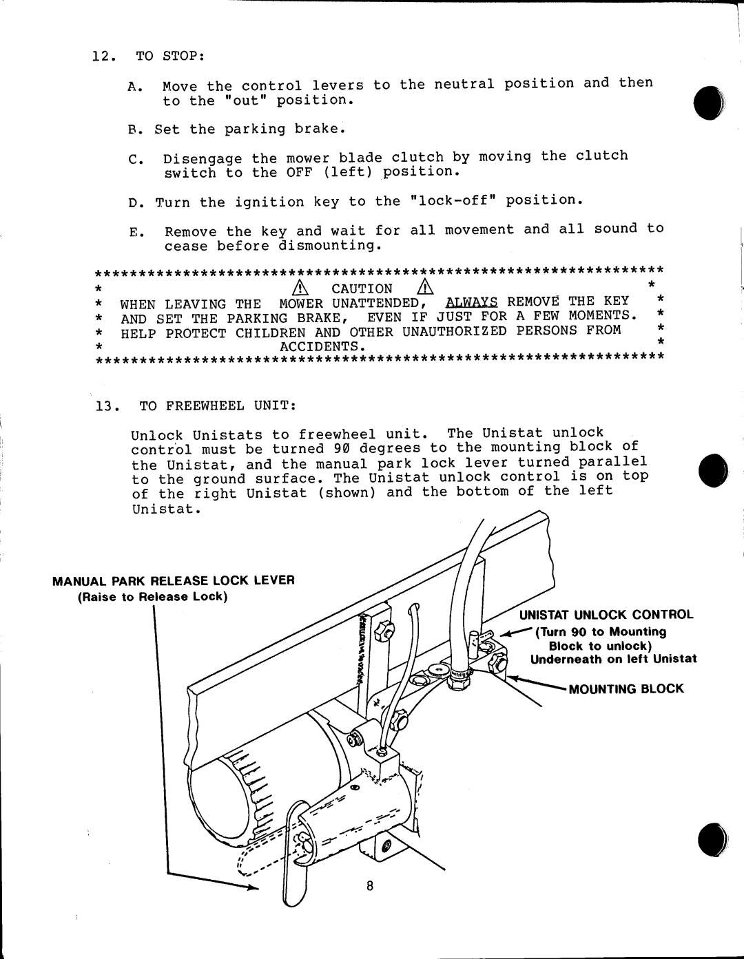 Snapper P-10653 manual 