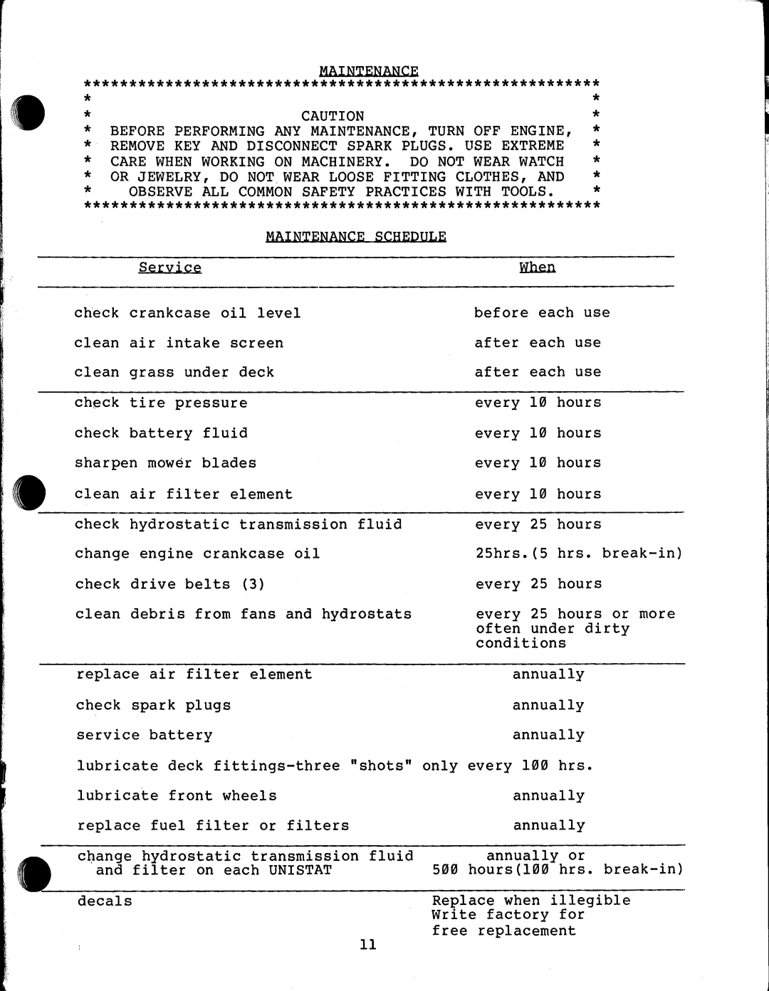 Snapper P-10653 manual 