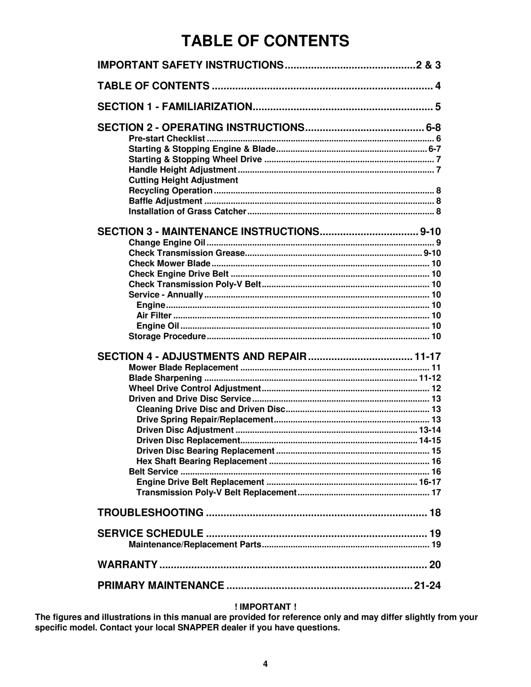 Snapper P216512BV, P216012, WP216512BV important safety instructions Table of Contents 