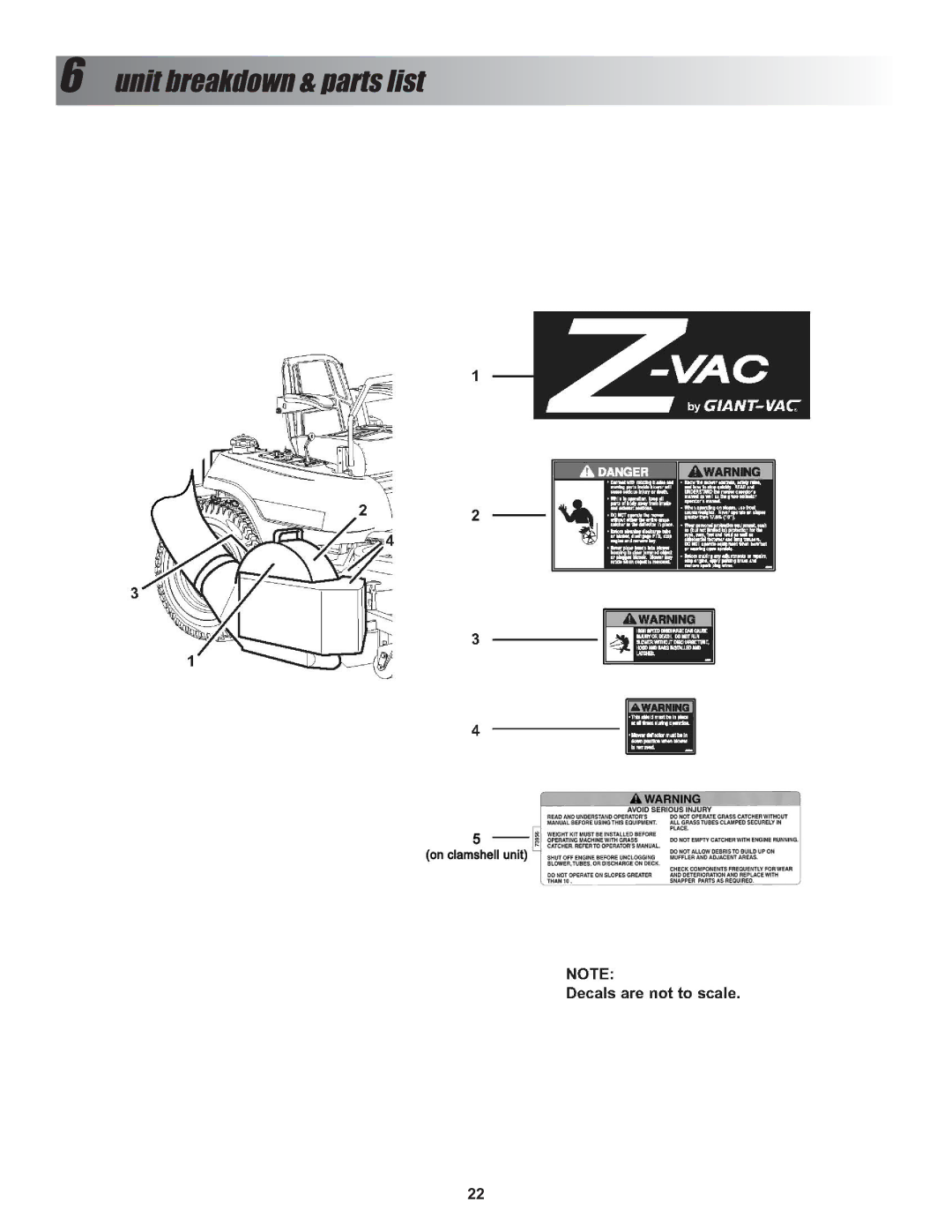 Snapper P/N 7600028, P/N 7600027, P/N 7600026 manual Unit breakdown & parts list 