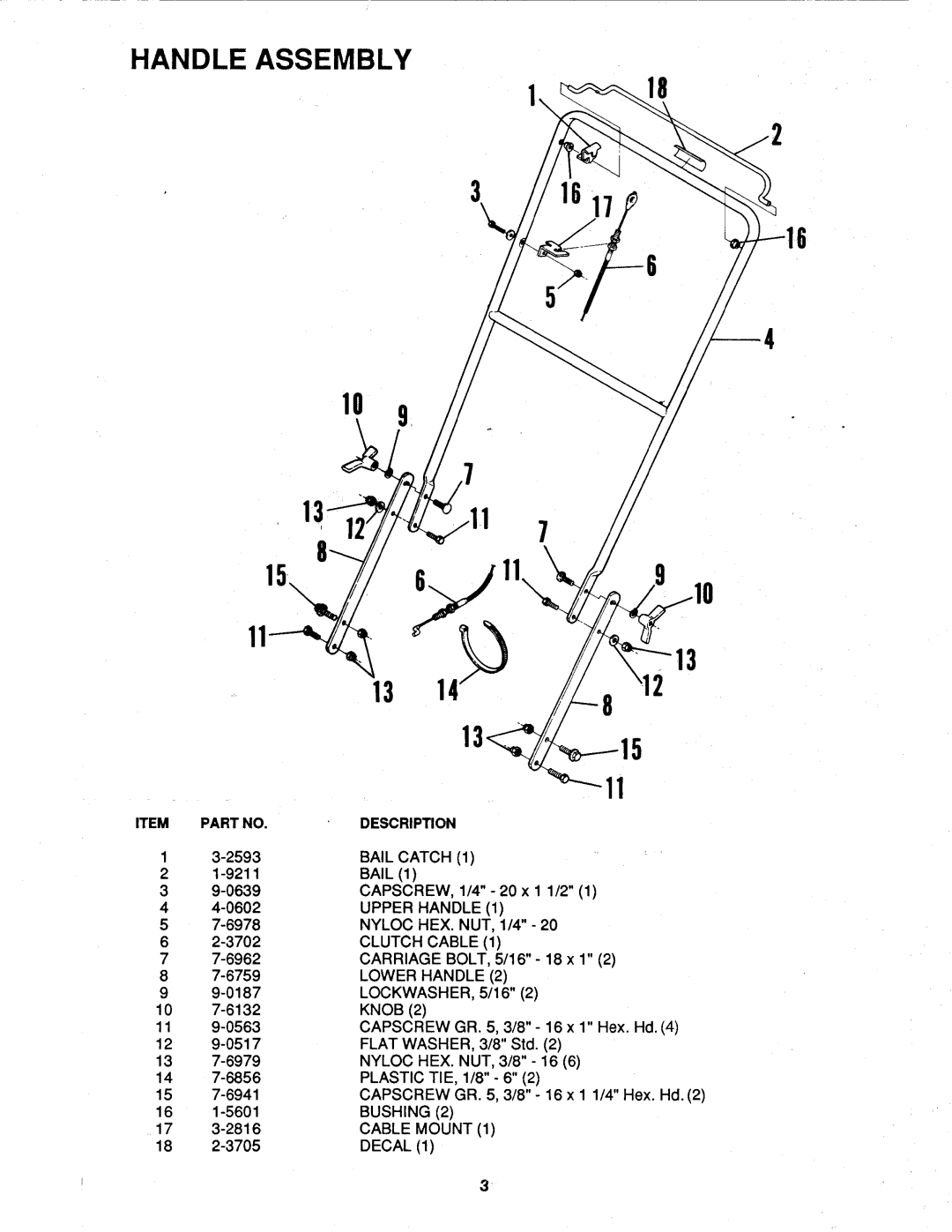 Snapper PP5001 manual 